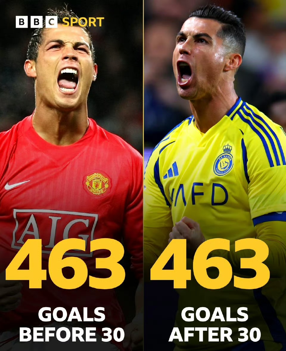 C罗重要时刻比赛规则变更,快船带队取胜! C罗重要时刻比赛规则变更,快船带队取胜!