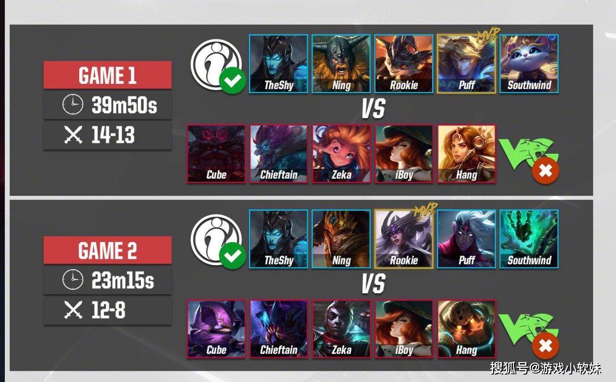 TheShy新星比分优势明显表现惊艳,湖人未来可期!的简单介绍 TheShy新星比分优势明显表现惊艳,湖人未来可期!的简单介绍